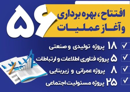 افتتاح و آغاز عملیات اجرایی ۳۱ طرح سرمایه گذاری ، زیر ساختی و ۲۵طرح مسئولیت اجتماعی در منطقه آزاد انزلی