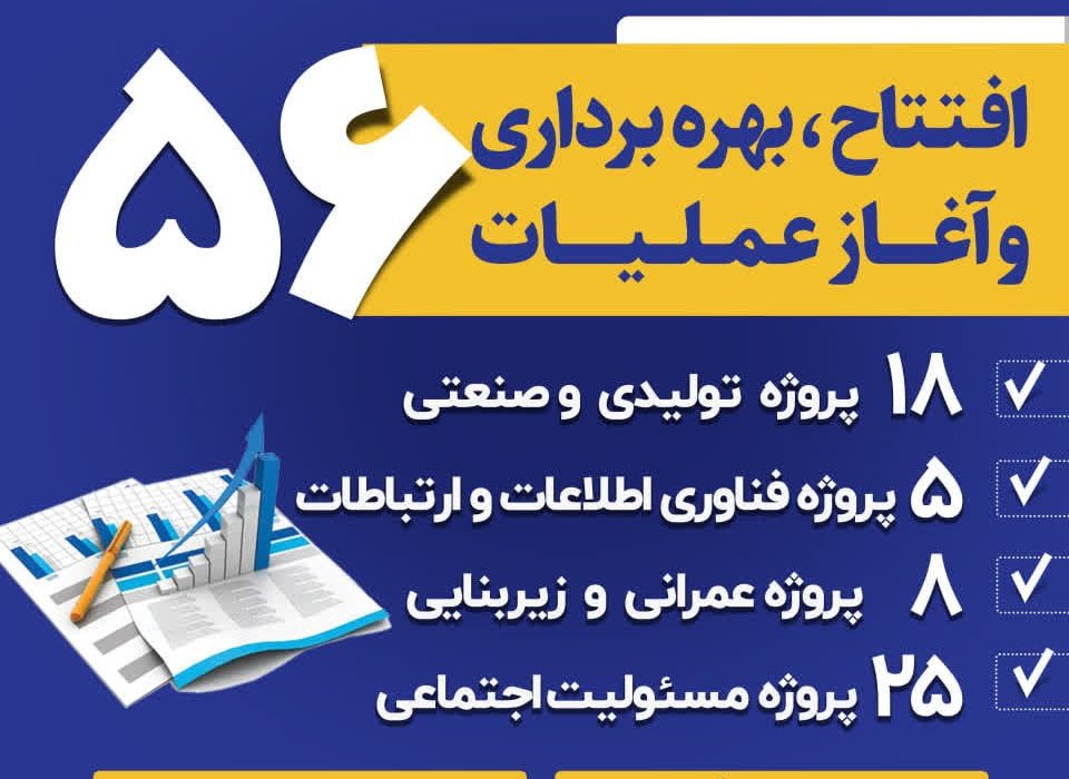 افتتاح و آغاز عملیات اجرایی ۳۱ طرح سرمایه گذاری ، زیر ساختی و ۲۵طرح مسئولیت اجتماعی در منطقه آزاد انزلی